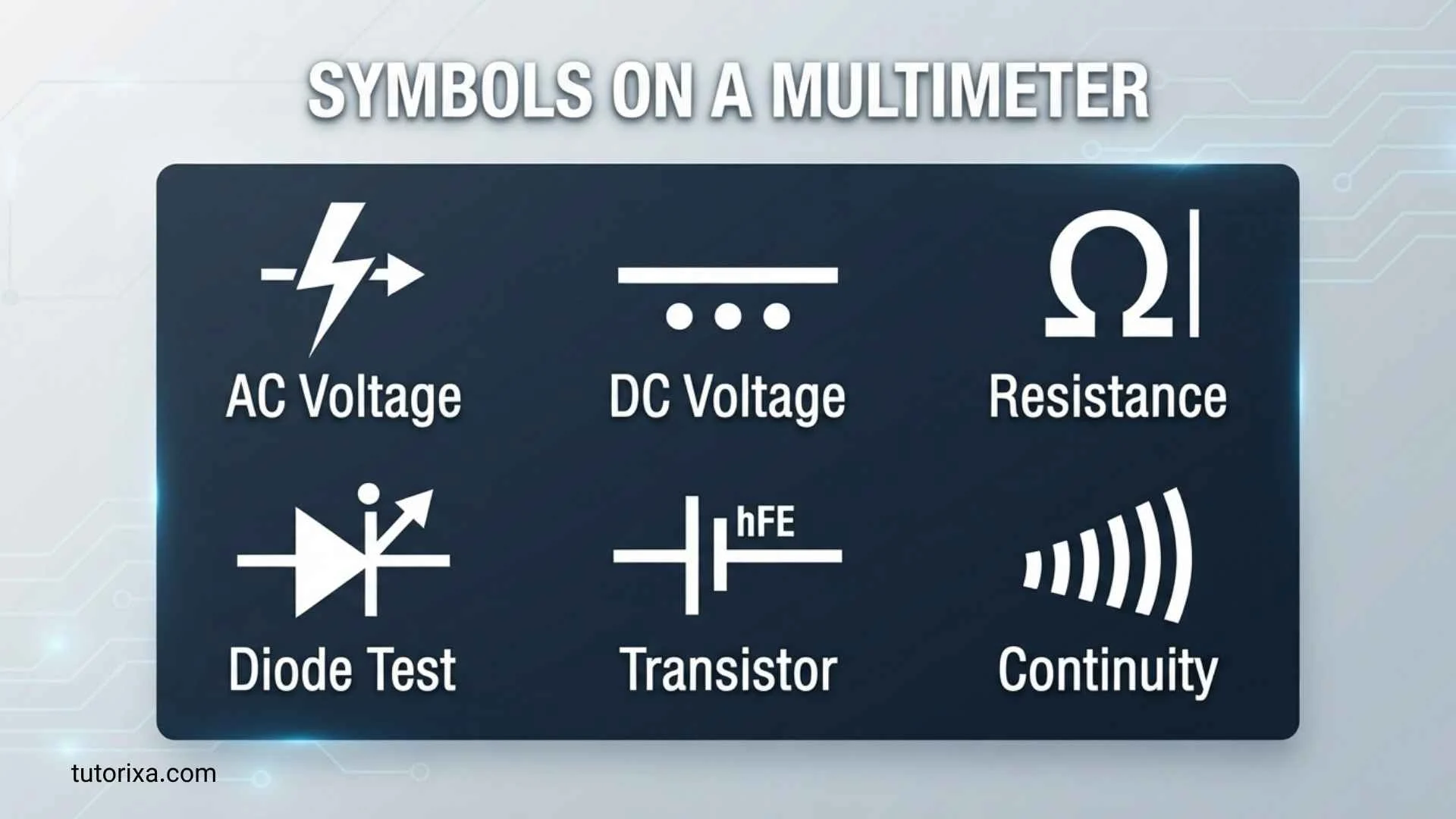 Symbols on a Multimeter